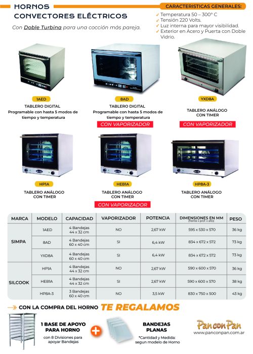 Catalogo-Hornos-Convectores-Electricos-Pan-Con-Pan-Maquinarias